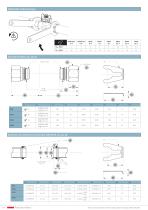 OEM Flow sensor 200 0.5 ... 150 l/min - 6