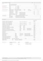 OEM Flowsensor for Liquids - 3