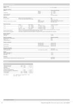 OEM Pressure sensor 503 0 ... 2.5 - 25 bar-2