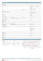Pressure level transmitter 711-2