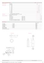 Pressure measuring cell 509 0 ... 2.5 - 250 bar-3