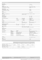 Relative and absolute pressure transmitter type 680 - 2