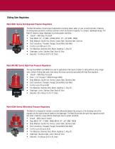 Control Valves & Regulators-4