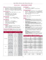 Mark 50 Series-3