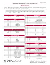 Mark 52 Series-4