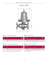 Mark 60 Series Self-Operated Pressure Regulators - 10