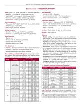 Mark 60 Series Self-Operated Pressure Regulators - 3