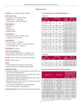 Mark 80 Self-Operated Temperature Regulators-8