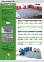 Industry brochure-8