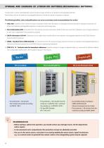 Lithium-ion battery cabinets (Update 03/2026)-4
