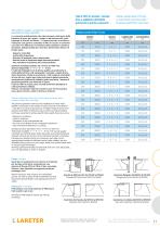 PVC - HDPE AND STEEL CARBON  - STAINLESS STEEL PIPES AND  FILTERS FOR WATER WELLS AND  DRAINAGE-11