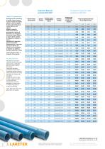 PVC - HDPE AND STEEL CARBON  - STAINLESS STEEL PIPES AND  FILTERS FOR WATER WELLS AND  DRAINAGE-2