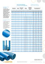 PVC - HDPE AND STEEL CARBON  - STAINLESS STEEL PIPES AND  FILTERS FOR WATER WELLS AND  DRAINAGE-3
