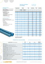 PVC - HDPE AND STEEL CARBON  - STAINLESS STEEL PIPES AND  FILTERS FOR WATER WELLS AND  DRAINAGE-4