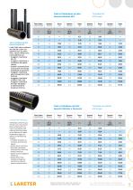 PVC - HDPE AND STEEL CARBON  - STAINLESS STEEL PIPES AND  FILTERS FOR WATER WELLS AND  DRAINAGE-5