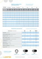 PVC - HDPE AND STEEL CARBON  - STAINLESS STEEL PIPES AND  FILTERS FOR WATER WELLS AND  DRAINAGE-8