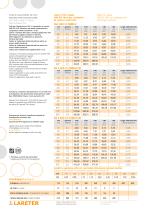 PVC PIPES AND FITTINGS  FOR SEWAGE-2