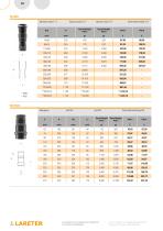 U-PVC FITTINGS WITH RUBBER RING SOCKET  FOR CONDUCTS OF FLUIDS UNDER PRESSURE-10
