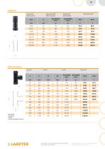 U-PVC FITTINGS WITH RUBBER RING SOCKET  FOR CONDUCTS OF FLUIDS UNDER PRESSURE-13