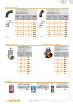 U-PVC FITTINGS WITH RUBBER RING SOCKET  FOR CONDUCTS OF FLUIDS UNDER PRESSURE-17