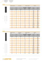 U-PVC FITTINGS WITH RUBBER RING SOCKET  FOR CONDUCTS OF FLUIDS UNDER PRESSURE-4