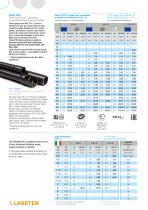 U-PVC PIPES FOR CONDUCTS OF FLUIDS UNDER PRESSURE-2