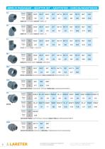 u-pvc pressure fittings and valves  solvent cement jointing - threaded - adaptor set-10