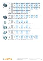 u-pvc pressure fittings and valves  solvent cement jointing - threaded - adaptor set-11