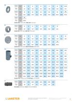 u-pvc pressure fittings and valves  solvent cement jointing - threaded - adaptor set-5