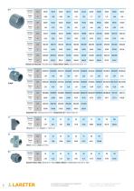 u-pvc pressure fittings and valves  solvent cement jointing - threaded - adaptor set-6