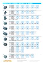 u-pvc pressure fittings and valves  solvent cement jointing - threaded - adaptor set-8
