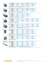 u-pvc pressure fittings and valves  solvent cement jointing - threaded - adaptor set-9