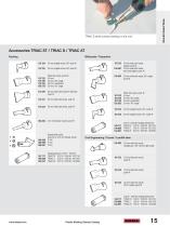 Hot-Air Hand Tools - 8