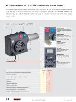 Industrial processes with hot-air. - 14