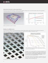 Infrared Sources for for Gas Detection and Monitoring - 6