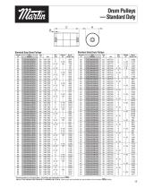 Conveyor Pulleys-Drum Pulleys-12