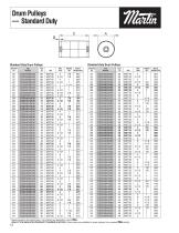 Conveyor Pulleys-Drum Pulleys-9