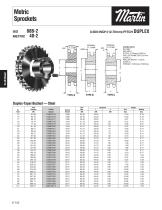 Metric Roller Chain Sprockets - 10