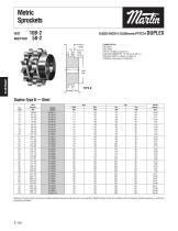 Metric Roller Chain Sprockets - 14