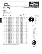 Metric Roller Chain Sprockets - 2