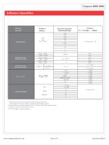 Simpson 4005/ 4006 Series-5