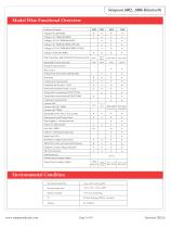 Simpson 5002 / 5003 / 5005 / 5006 Bluetooth-4