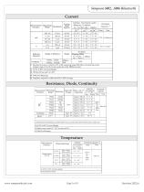 Simpson 5002 / 5003 / 5005 / 5006 Bluetooth-6