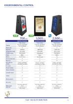 Armagard Digital Signage Specialist-11