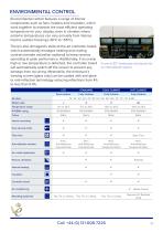 Armagard Digital Signage Specialist-7