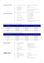 Electrical Calibration - 7