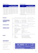 Electrical Calibration (with specifications) - 11