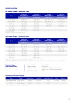 Electrical Calibration (with specifications) - 5