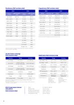 Electrical Calibration (with specifications) - 6