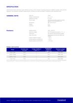 M109R High Resistance Decade-2